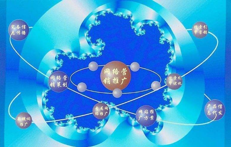 曲阳新媒体运营企业需要掌握的网络推广技巧有哪些